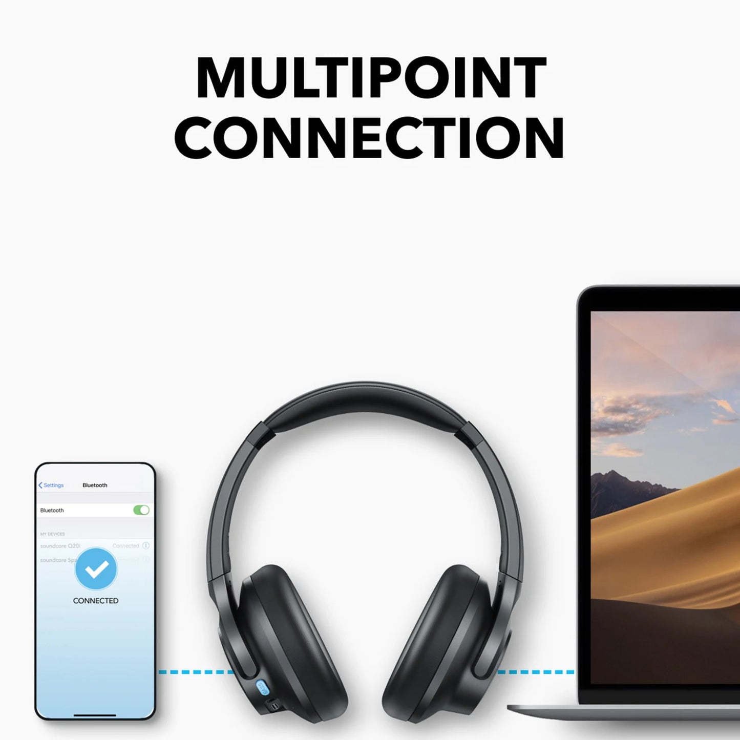 Handsfree Bluetooth Anker Soundcore Q11i, MultiPoint, A2DP, Grijs A3005GA1