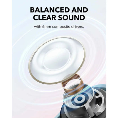 Handsfree Bluetooth Anker SoundCore A30i, TWS, Blauw A3958G31