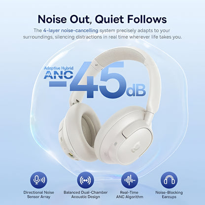 Handsfree Bluetooth Baseus Bass BH1 NC, MultiPoint, A2DP, ANC, Wit A0203702