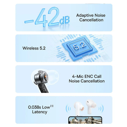 Handsfree Bluetooth Baseus Bowie M2, TWS, Wit A00024000221-Z1