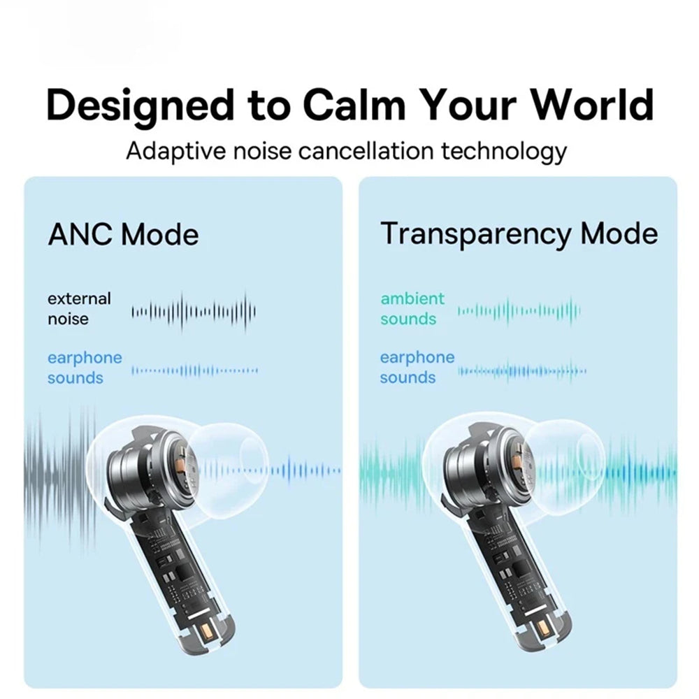 Handsfree Bluetooth Baseus Bowie M2, TWS, White A00024000221-Z1