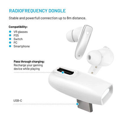 Handsfree Bluetooth Fixed Pods, TWS, Wit