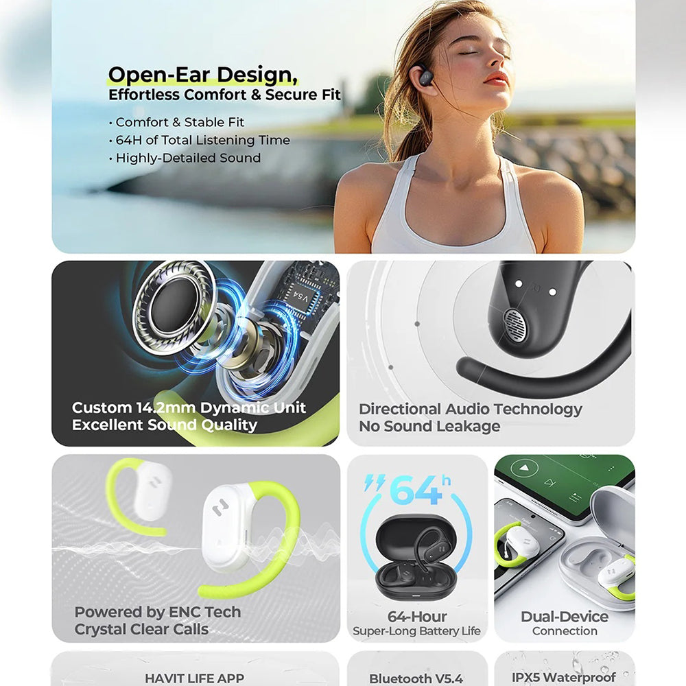 Handsfree Bluetooth HAVIT OWS915, TWS, Wit