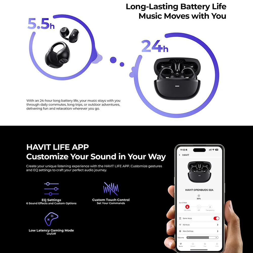 Handsfree Bluetooth HAVIT OWS916, TWS, Zwart