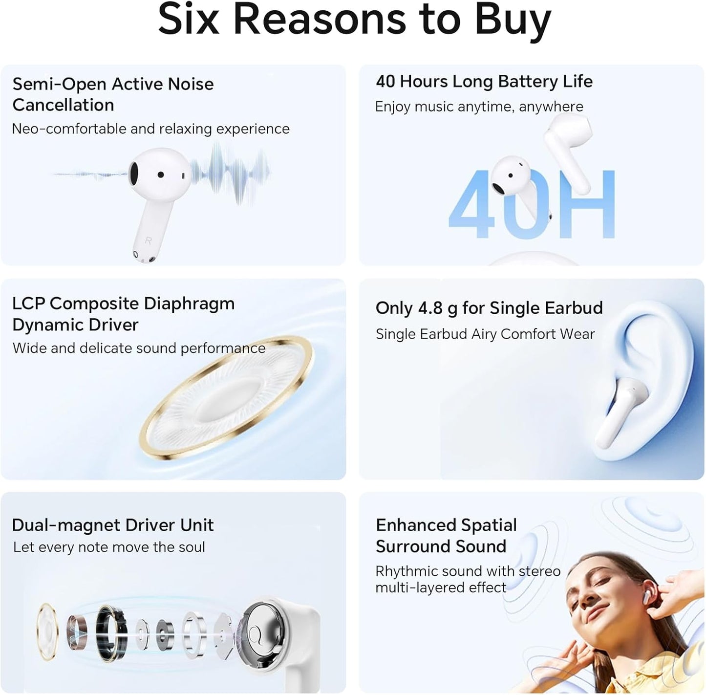 Handsfree Bluetooth Honor Choice X7e, TWS, ANC, Wit 5504ABHF