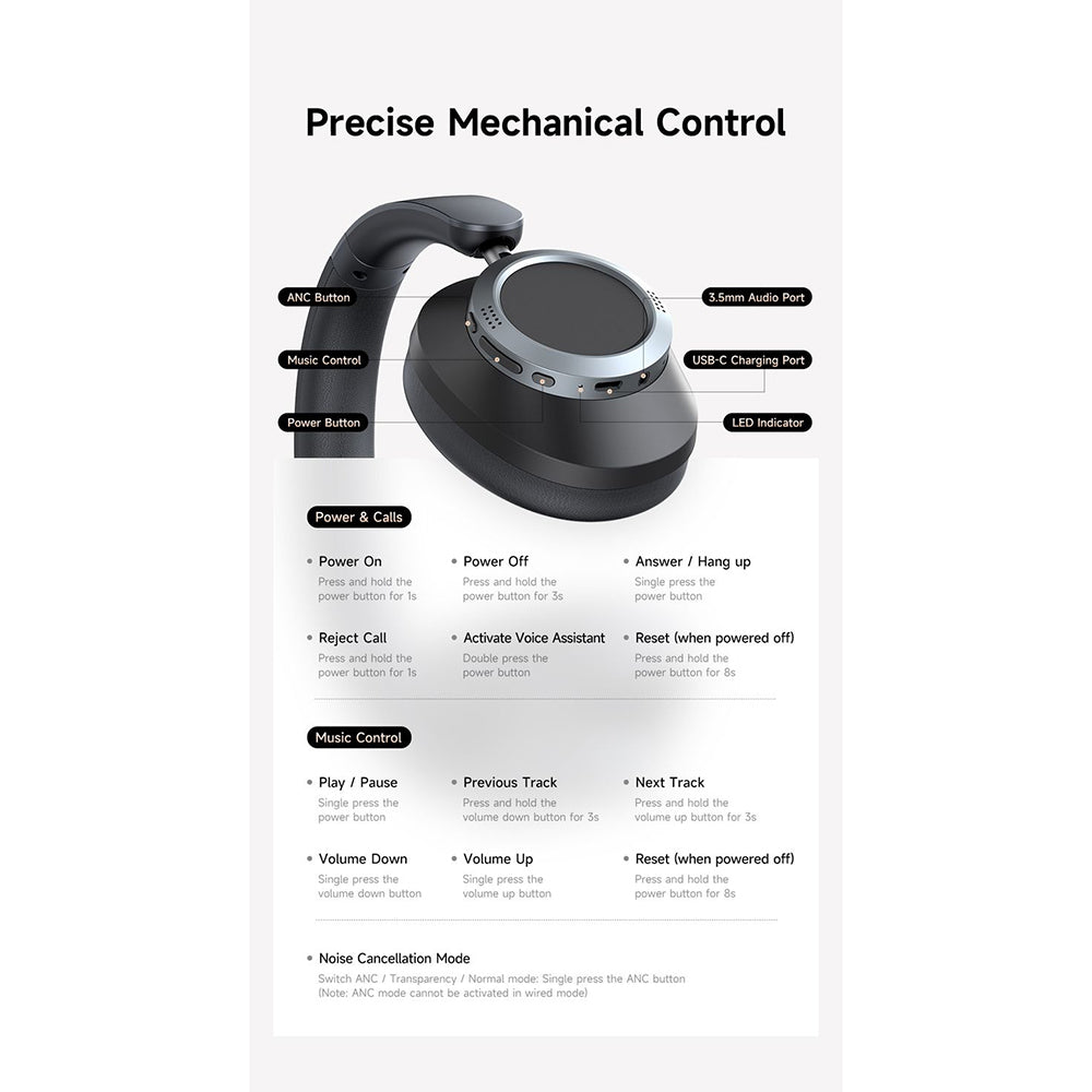 Handsfree Bluetooth McDodo HP-5820 T03, A2DP, ANC, Zwart