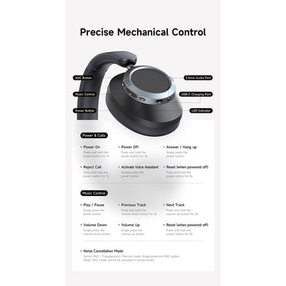 Handsfree Bluetooth McDodo HP-5820 T03, A2DP, ANC, Zwart