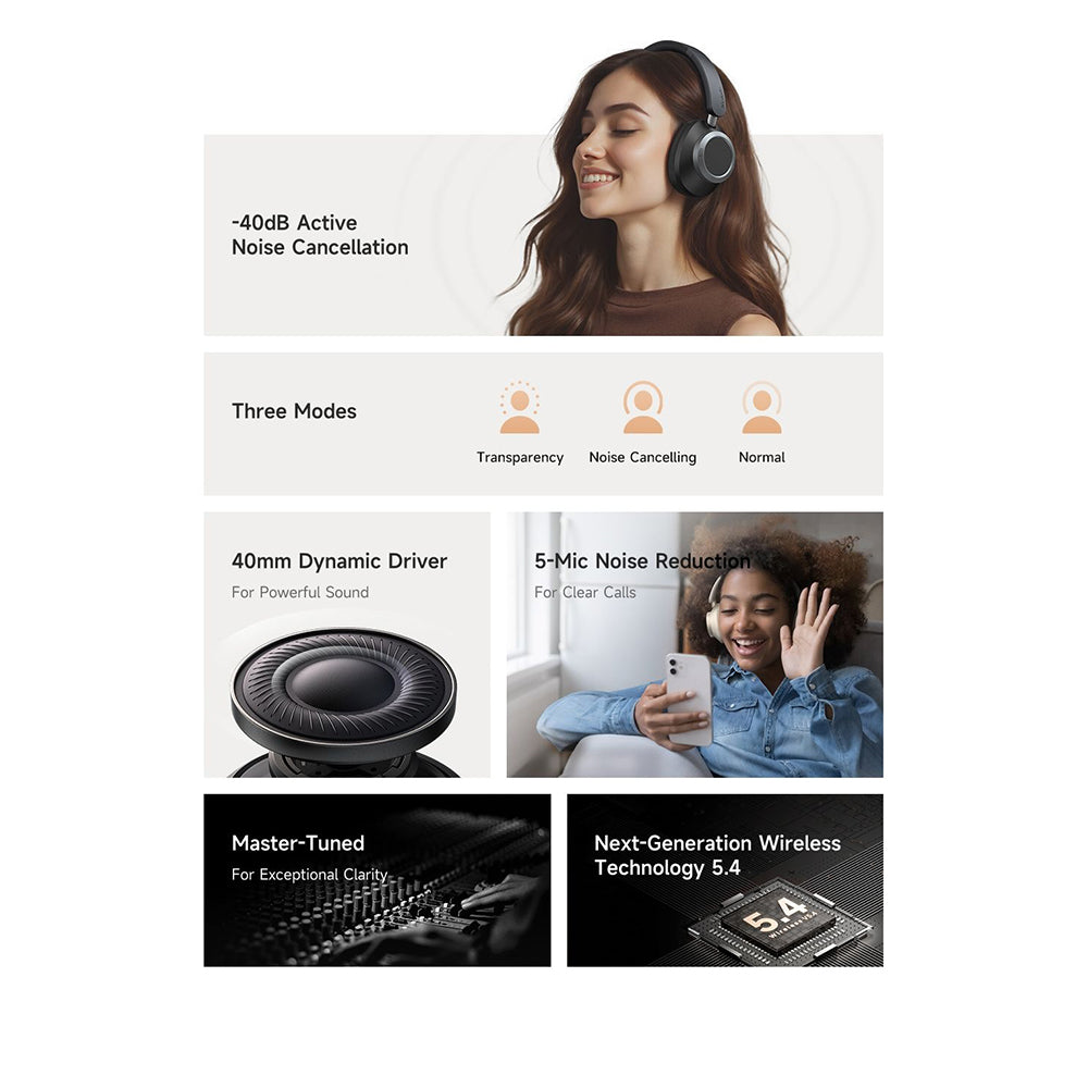 Handsfree Bluetooth McDodo HP-5820 T03, A2DP, ANC, Zwart