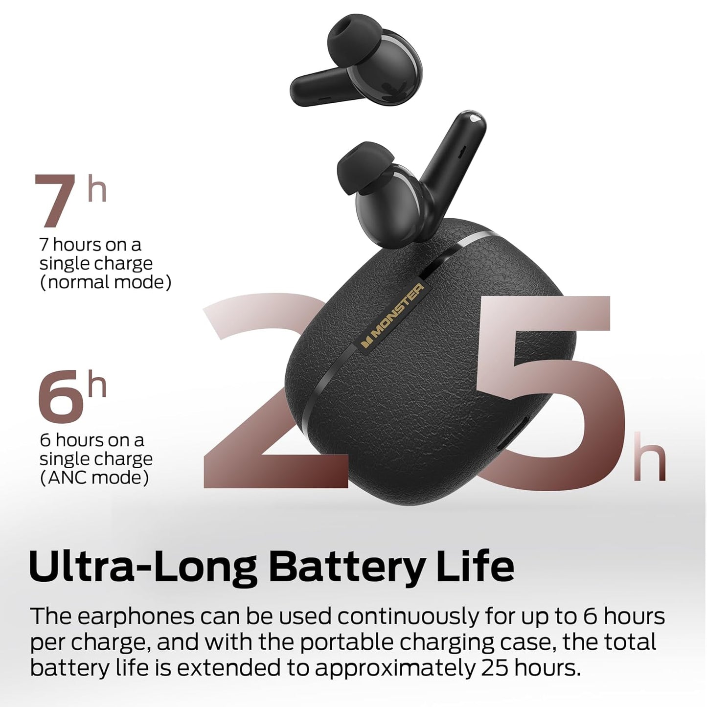 Bluetooth Handsfree Monster Clarity 200, TWS, ANC, Zwart