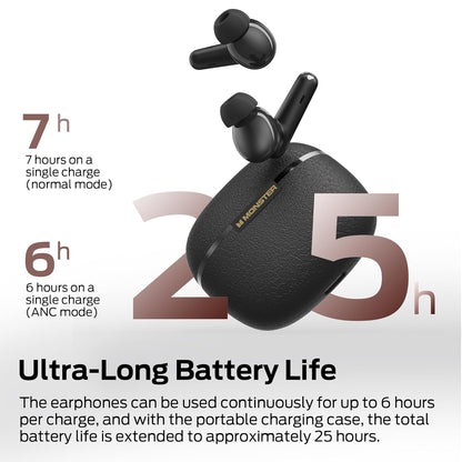 Bluetooth Handsfree Monster Clarity 200, TWS, ANC, Zwart
