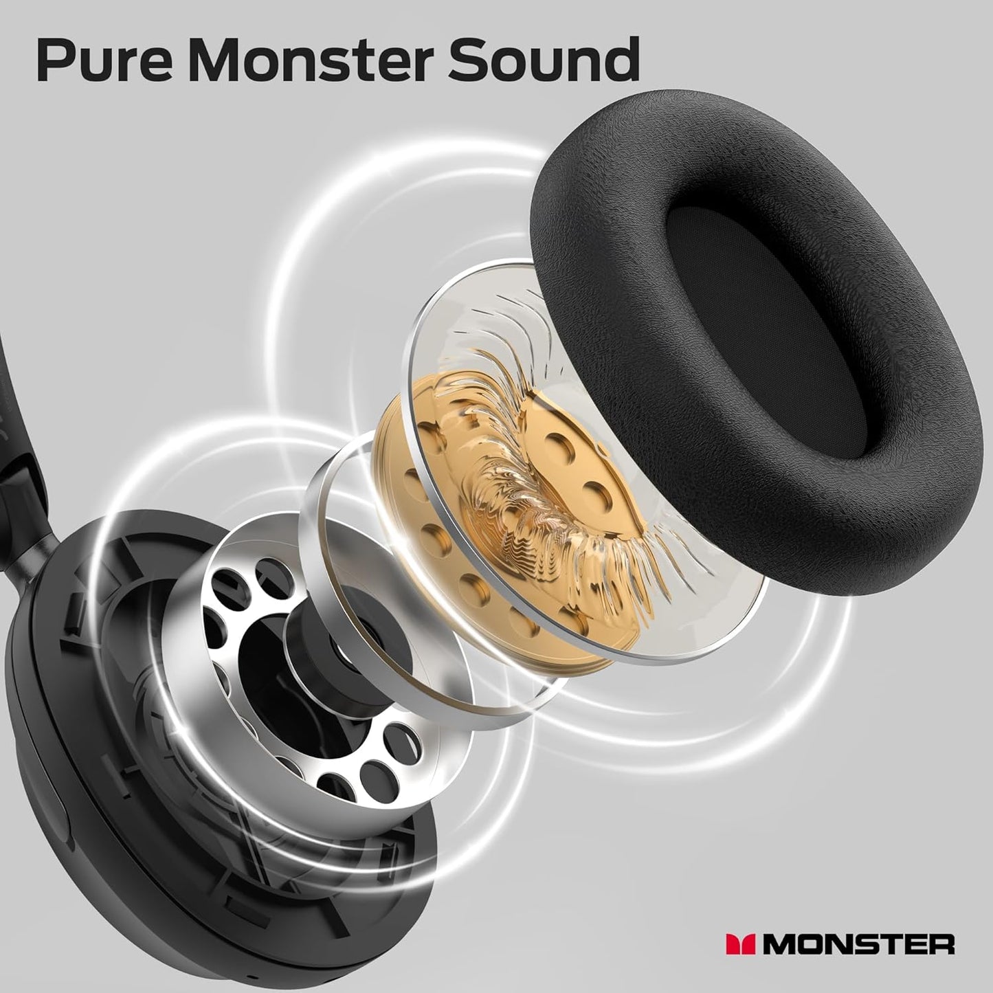Handsfree Bluetooth Monster Persona 3rd, MultiPoint, A2DP, ANC, Zwart