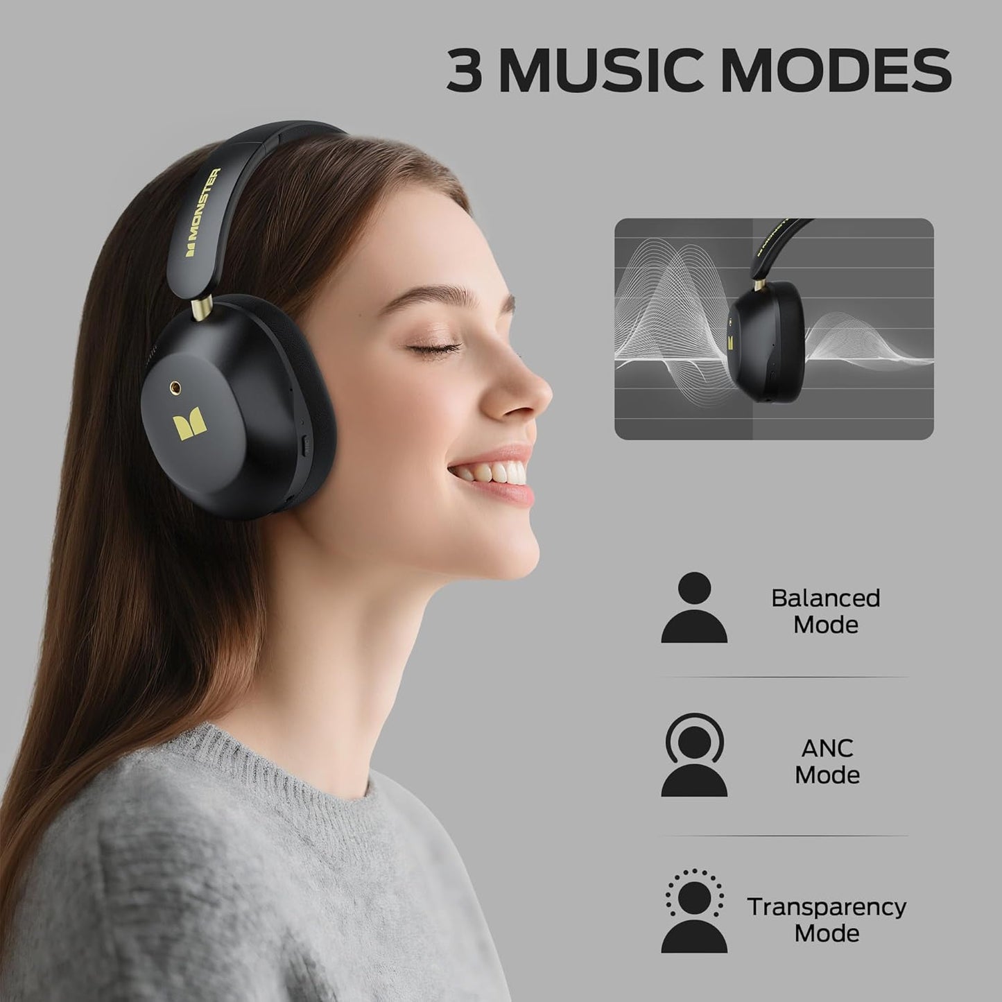 Handsfree Bluetooth Monster Persona 6th, MultiPoint, A2DP, ANC, Zwart