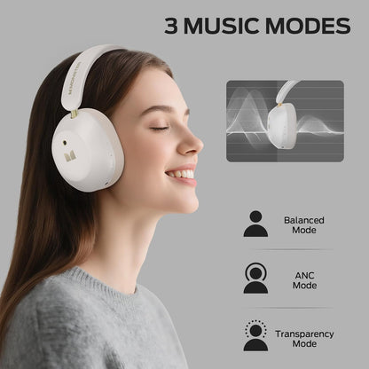 Handsfree Bluetooth Monster Persona 6th, MultiPoint, A2DP, ANC, Wit