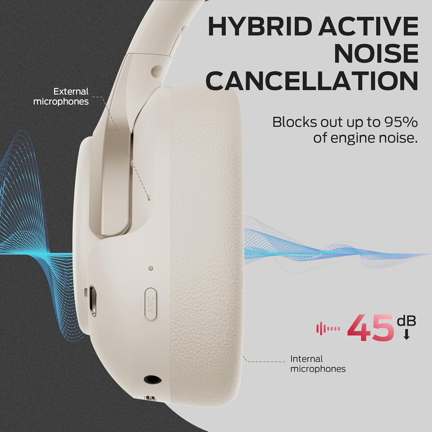 Handsfree Bluetooth Monster Persona 5th, MultiPoint, A2DP, ANC, Wit