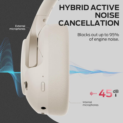 Handsfree Bluetooth Monster Persona 5th, MultiPoint, A2DP, ANC, Wit