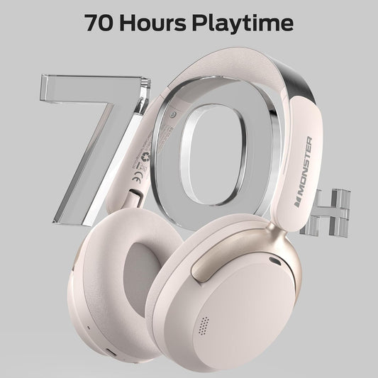 Handsfree Bluetooth Monster Persona 3rd, MultiPoint, A2DP, ANC, Wit