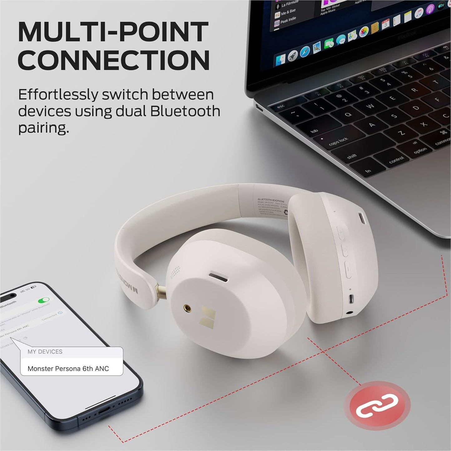 Handsfree Bluetooth Monster Persona 6th, MultiPoint, A2DP, ANC, Wit