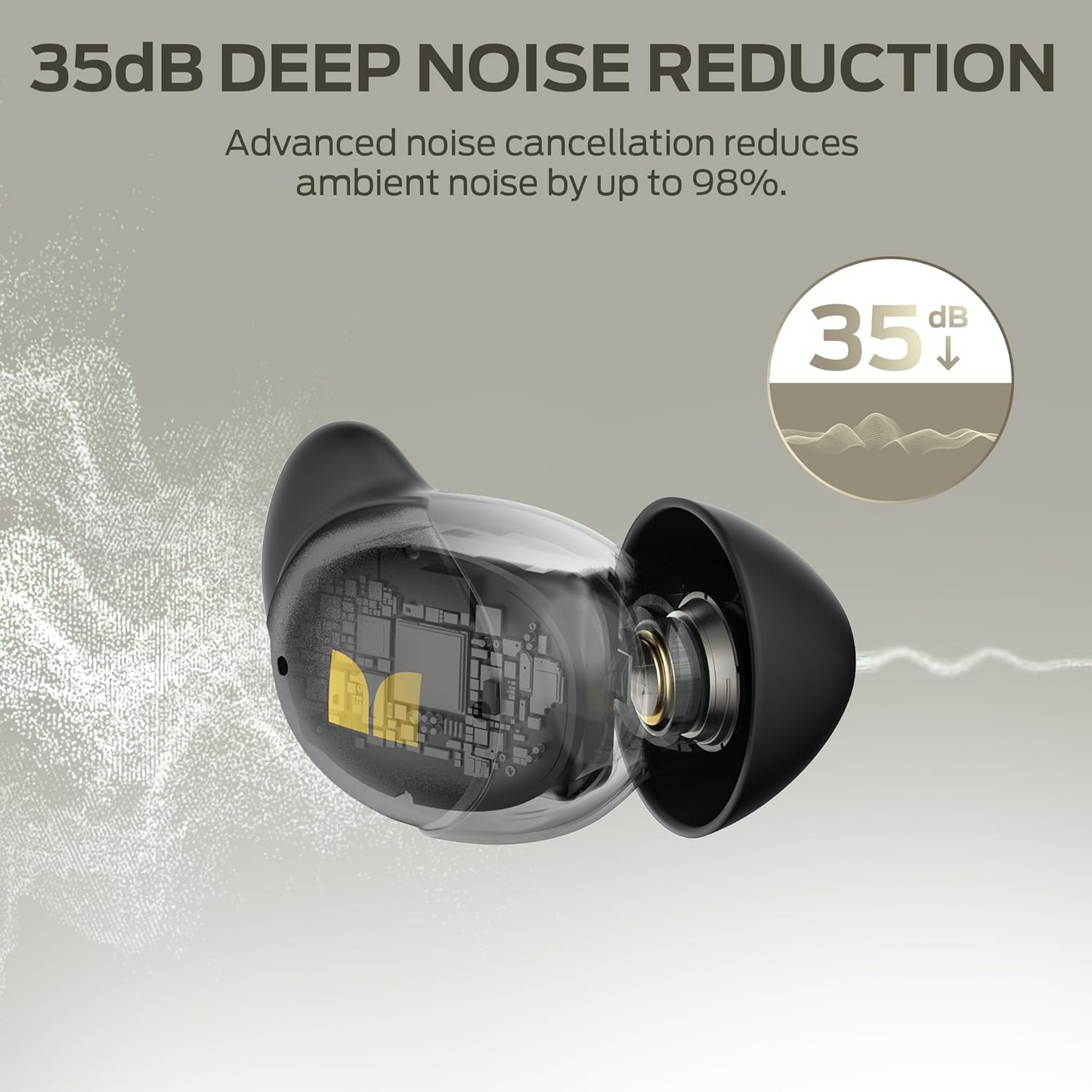 Handsfree Bluetooth Monster Sleep Ear200, TWS, ANC, Zwart