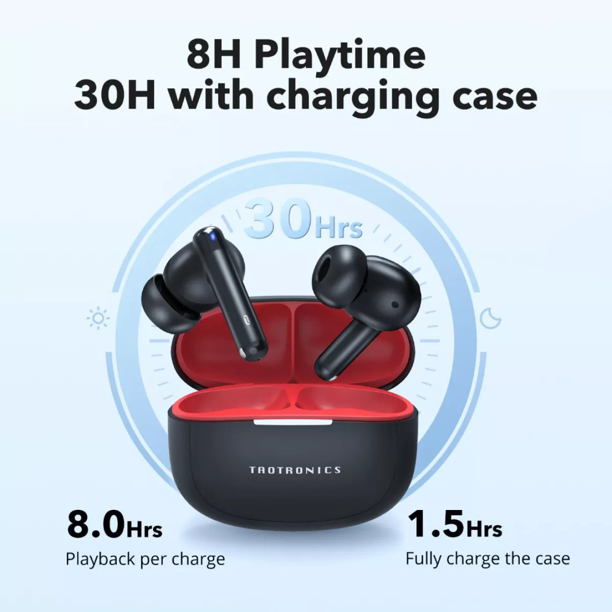 Handsfree Bluetooth TaoTronics TT-BH1120, TWS, Zwart