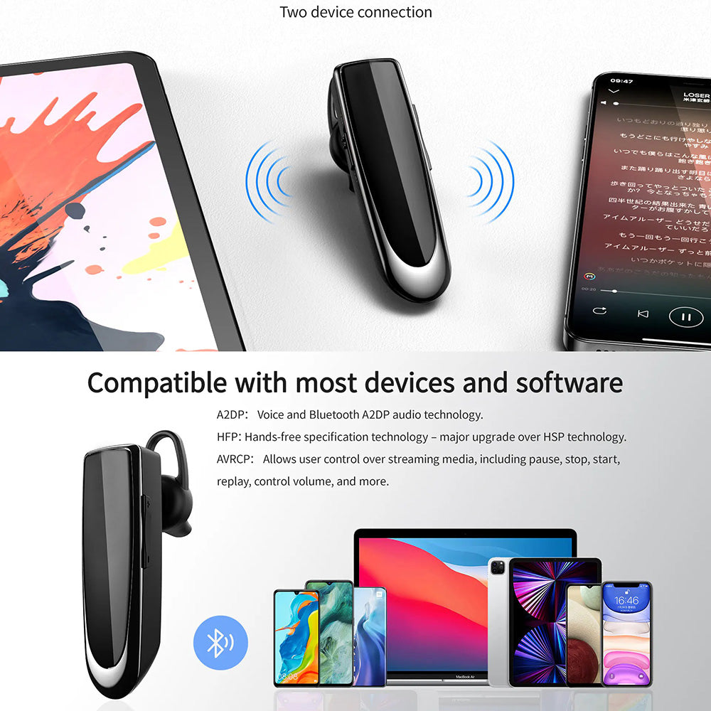 Handsfree Bluetooth Techsuit CB1 UrbanEar, A2DP, Zwart