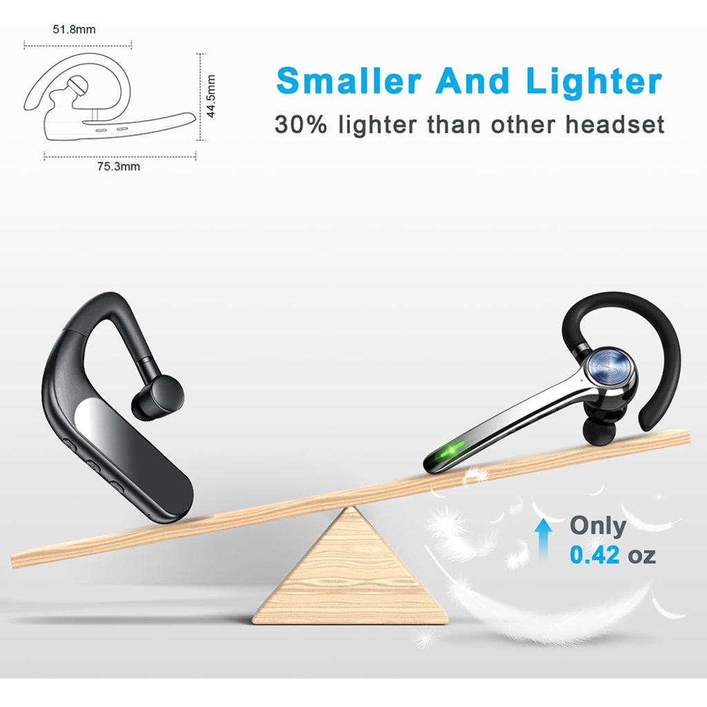 Handsfree Bluetooth Techsuit NeXound G7, MultiPoint, A2DP, Zwart