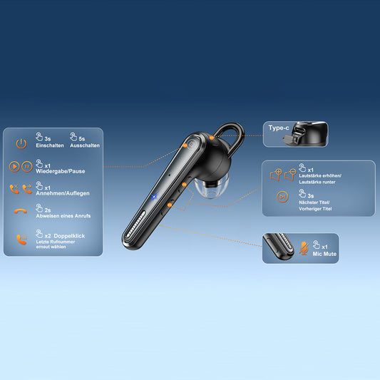 Handsfree Bluetooth Techsuit Voicera CB3, A2DP, Zwart