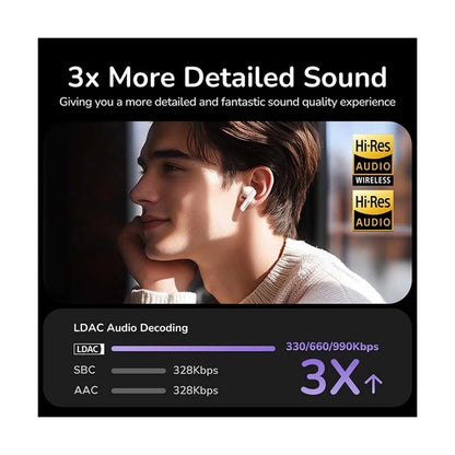 UGREEN HiTune T6 Magic WS211 Bluetooth Handsfree, TWS, ANC, MultiPoint, White