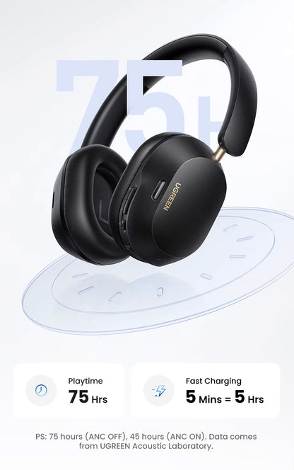 UGREEN HP203 Bluetooth Handsfree, A2DP, ANC, Black