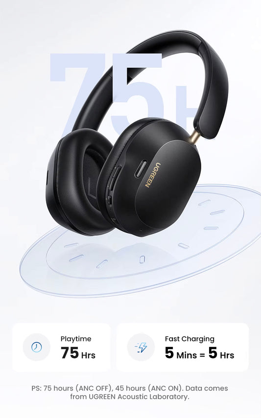 Handsfree Bluetooth UGREEN HiTune Max5C HP203, A2DP, ANC, Zwart