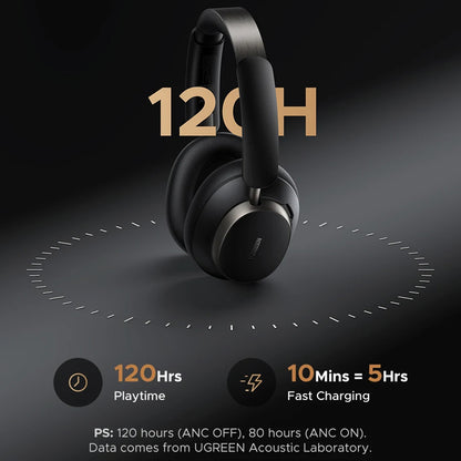 Handsfree Bluetooth UGREEN Studio Pro HP206, A2DP, ANC, Zwart