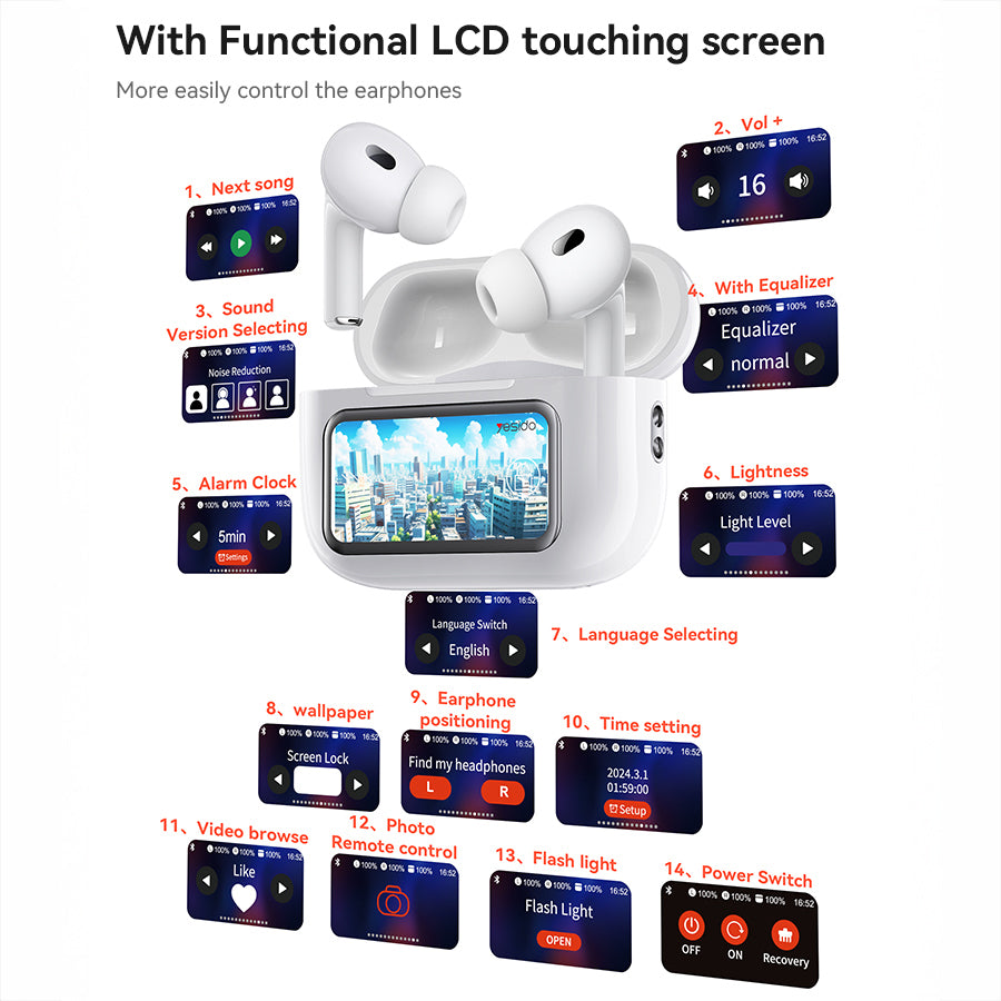 Handsfree Bluetooth Yesido TWS29, TWS, Wit