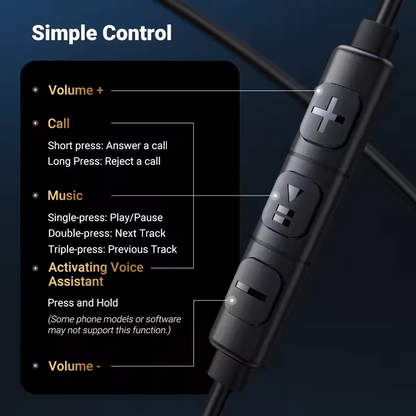 Handsfree USB-C UGREEN EP105, Zwart
