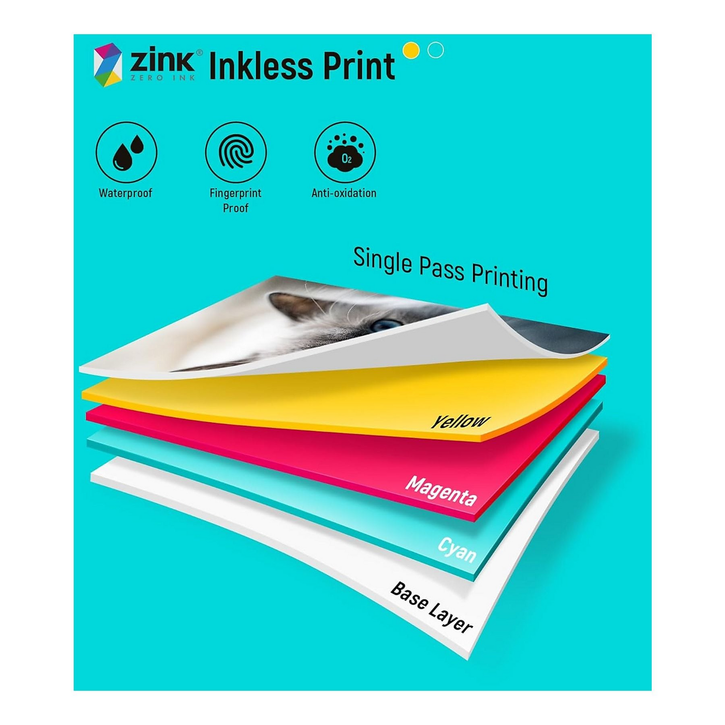 Liene Fotopapier voor Pearl 2x3 Printer, Set van 50 stuks