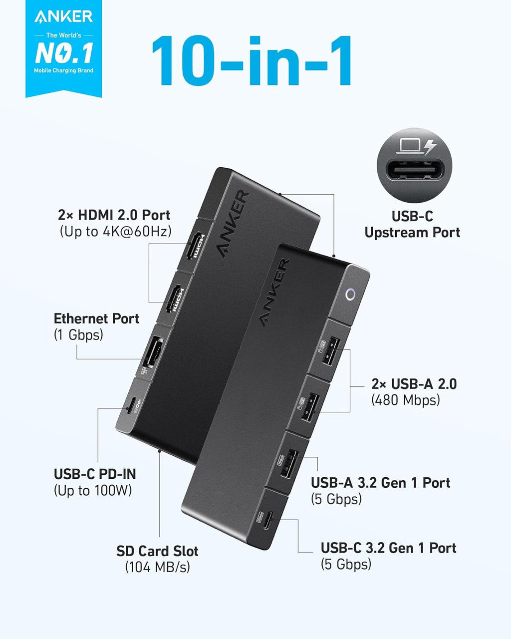 Anker USB-C Hub, 1 x USB-A 3.0 - 2 x USB-A - 3 x USB-C - 2 x HDMI - 1 x RJ45 - 1 x SD, Black A83A2G11