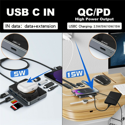 USB-C Hub met Draadloos Opladen QI OEM YC7209, 10in1, Grijs