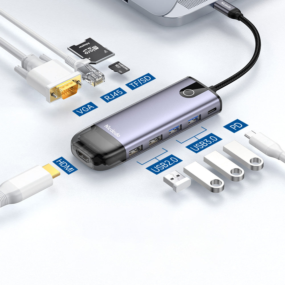 Hub USB-C McDodo HU-7420, 10in1, Gri