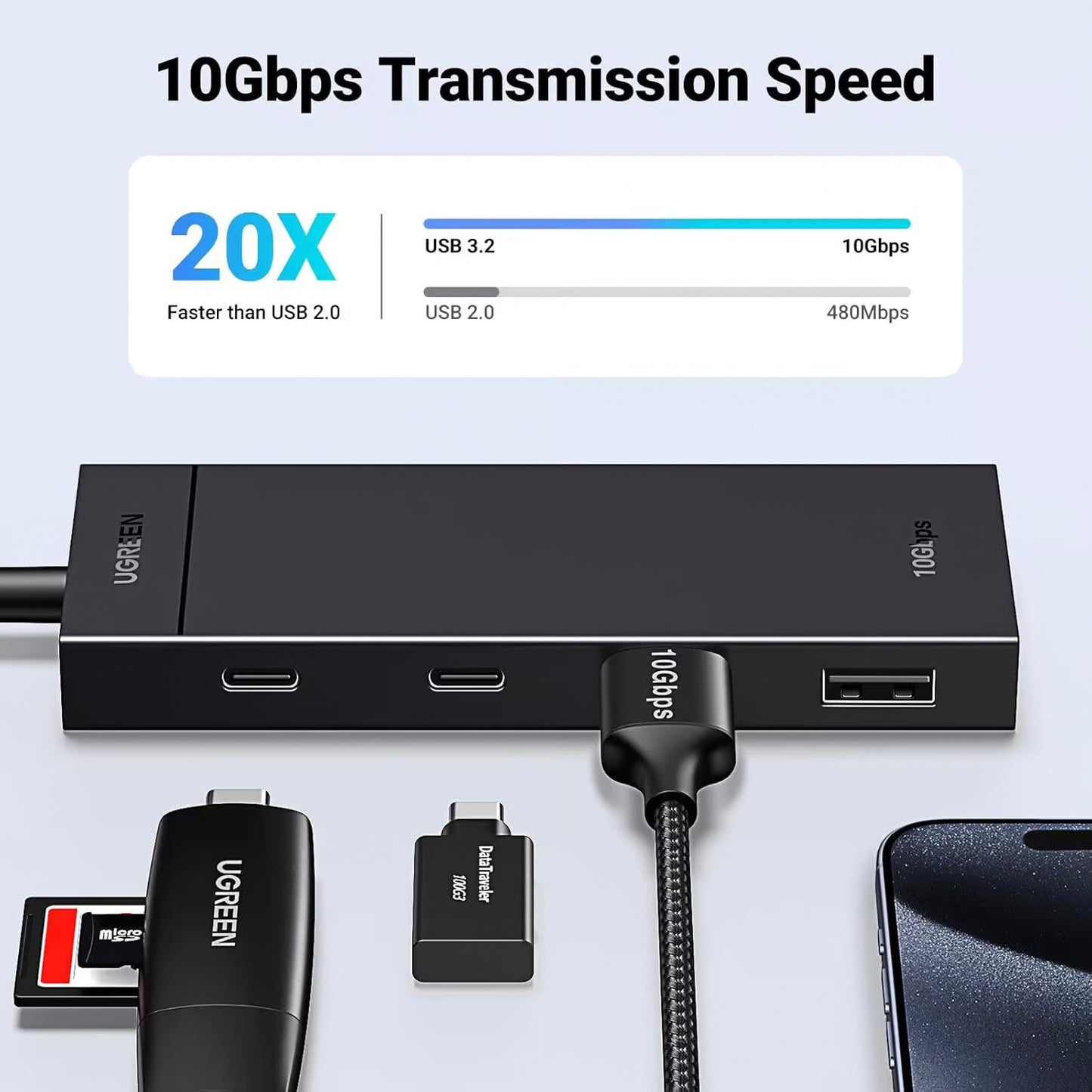 Hub USB-C UGREEN CM416, 2 x USB-A 3.1 - 2 x USB-C, 0.25m, Zwart