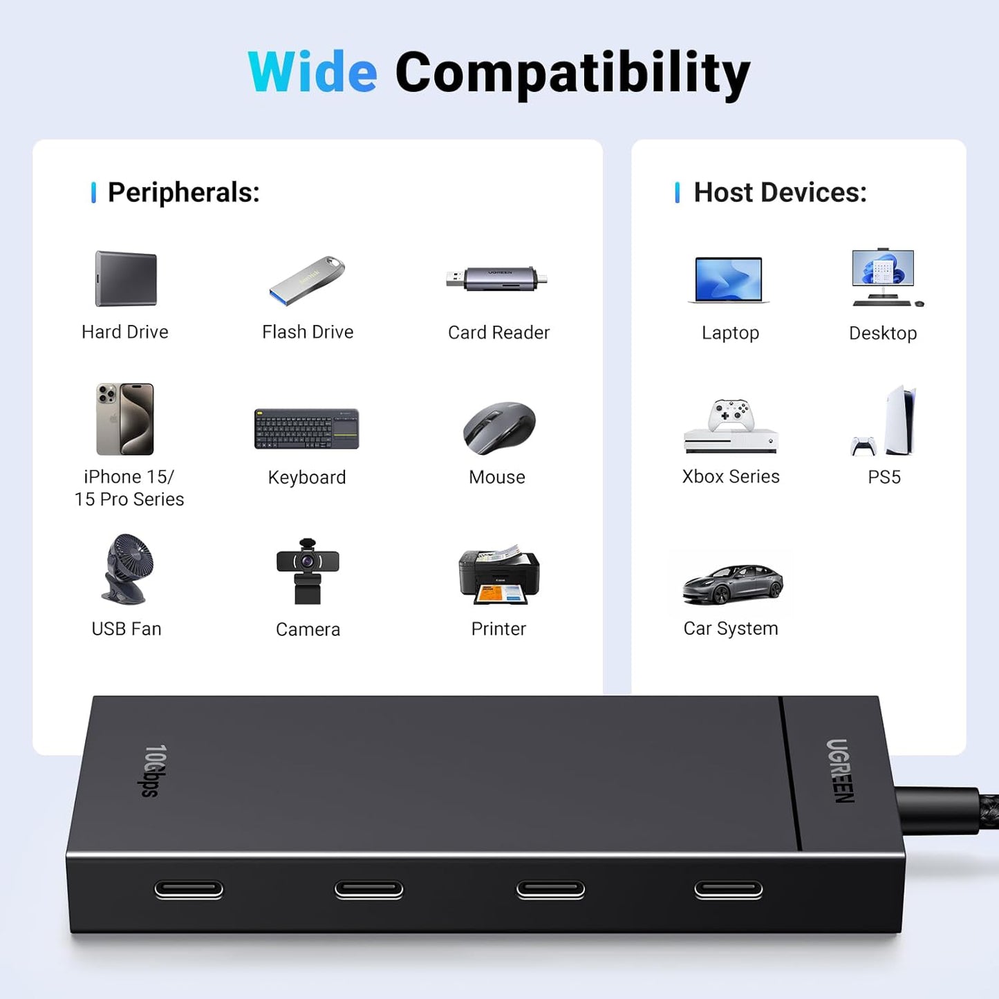 Hub USB-C UGREEN CM806, 4 x USB-C, 0.5m, Negru