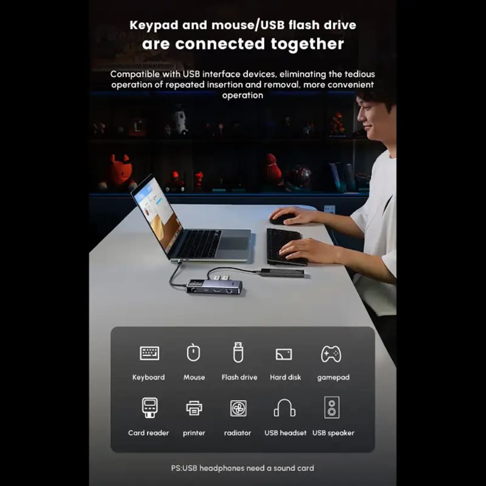 Hub USB-C UGREEN CM888 (45155) Uno, 6in1, Gri
