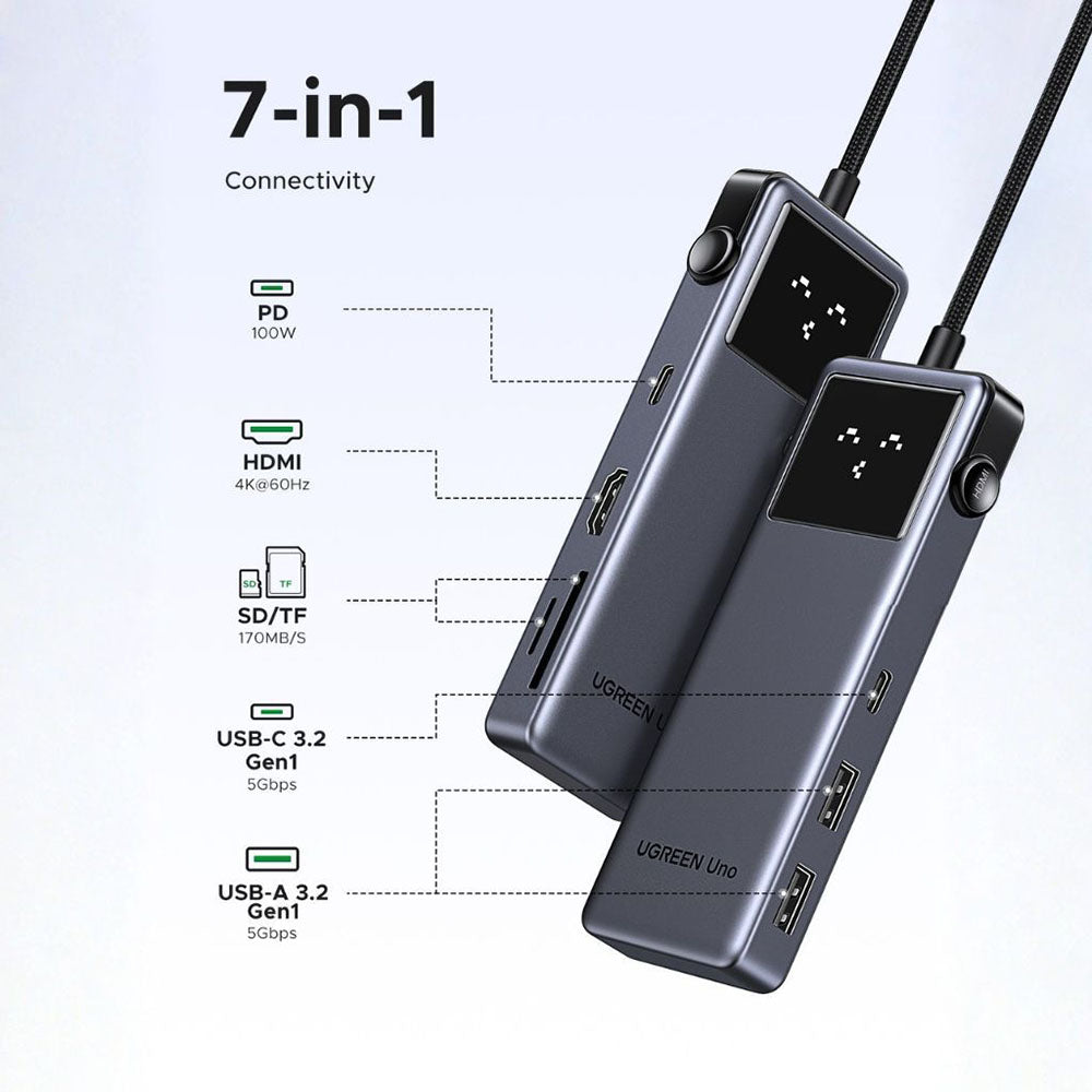 USB-C Hub UGREEN Uno (75179), 2 x USB-A - 2 x USB-C - 1 x HDMI - 1 x SD - 1 x microSD, Grijs
