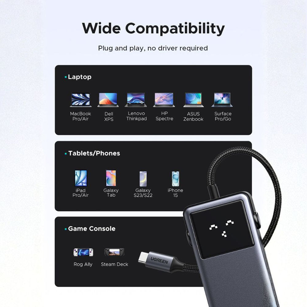 USB-C Hub UGREEN Uno (75179), 2 x USB-A - 2 x USB-C - 1 x HDMI - 1 x SD - 1 x microSD, Grijs