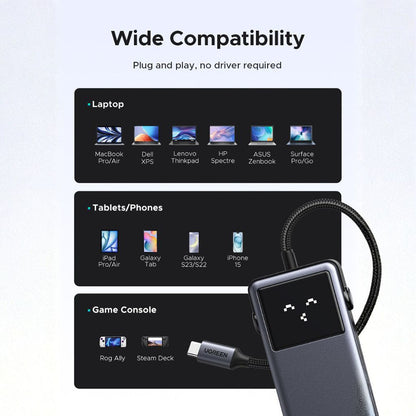 USB-C Hub UGREEN Uno (75179), 2 x USB-A - 2 x USB-C - 1 x HDMI - 1 x SD - 1 x microSD, Grijs