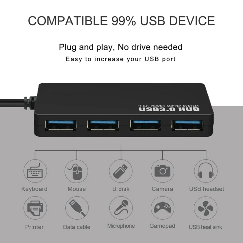 USB-hub Techsuit H15 QuantumNode, 4in1, Zwart