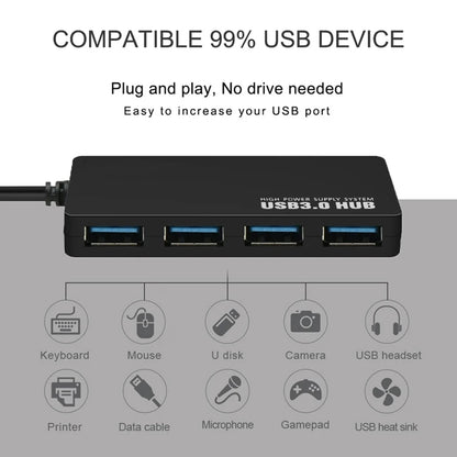 USB-hub Techsuit H15 QuantumNode, 4in1, Zwart