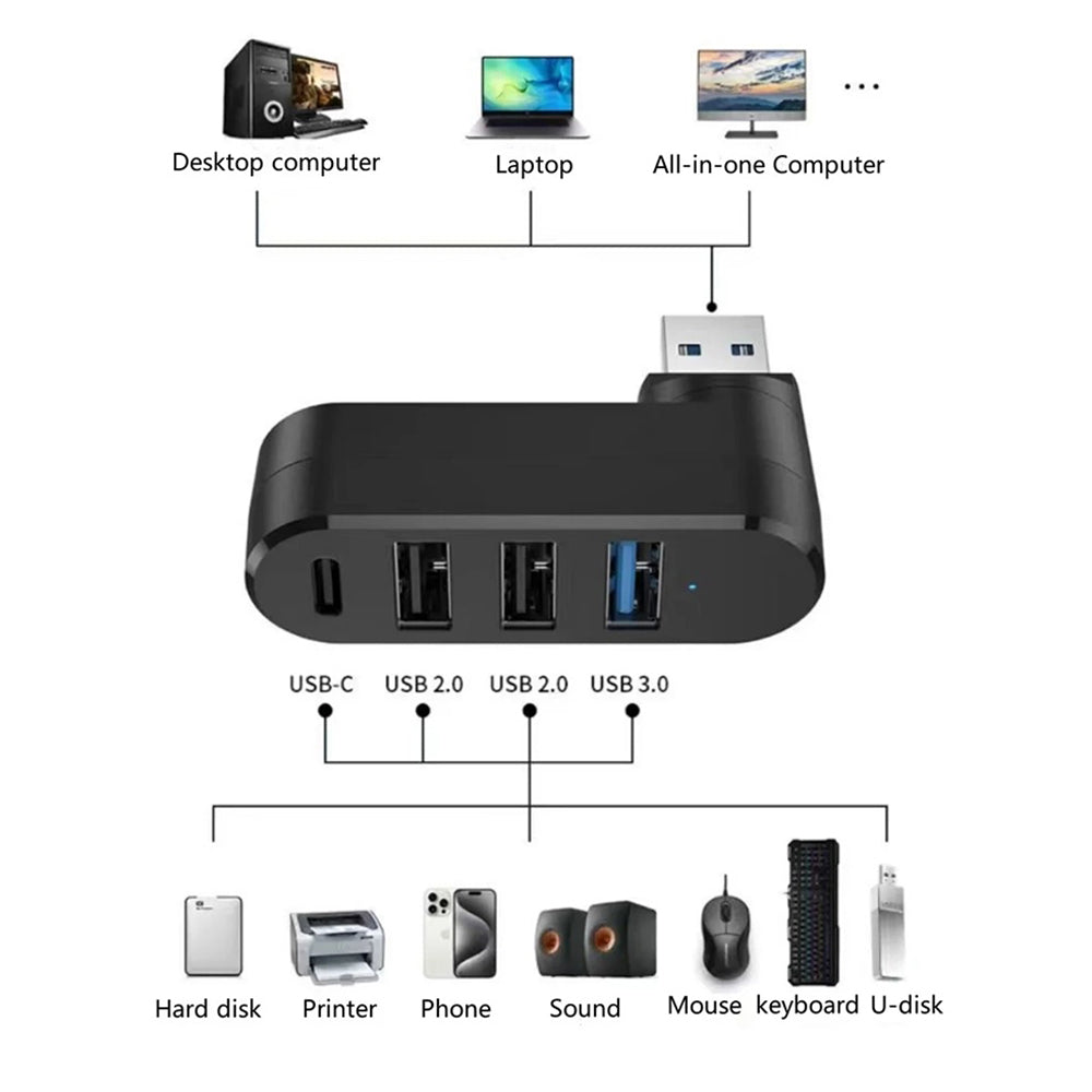 USB Hub Techsuit H17 SplitterNode, 4in1, Zwart