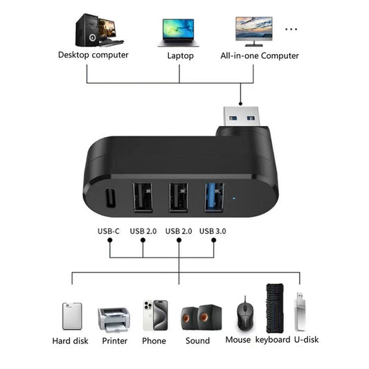 USB Hub Techsuit H17 SplitterNode, 4in1, Zwart