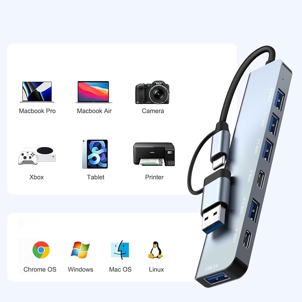 Hub USB / USB-C Techsuit H6 DataBridge, 7in1, Gri