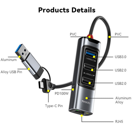 USB / USB-C Hub Yesido HB21, 5in1, Grijs