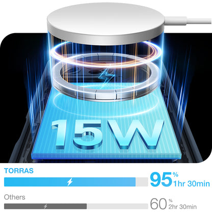 MagSafe hoesje voor Apple iPhone 16 Pro Max, Torras, Pstand Spin, Zwart