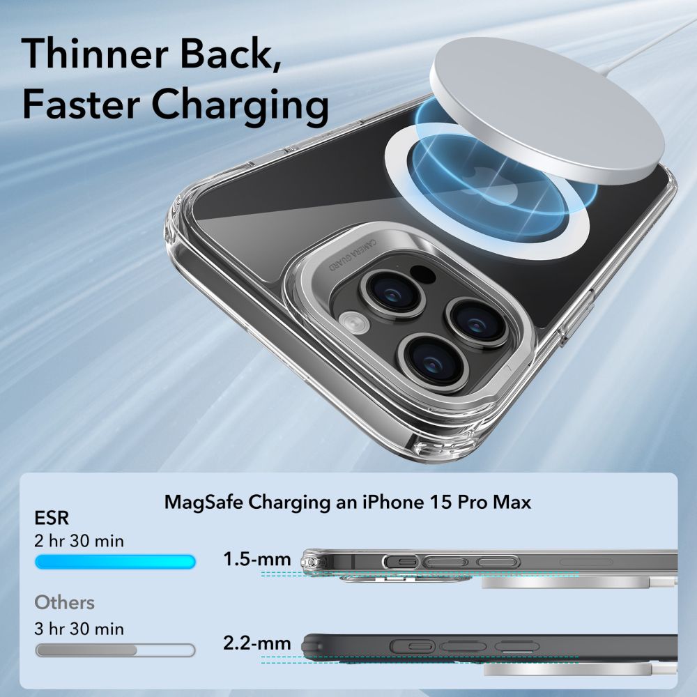 MagSafe-hoes voor Apple iPhone 15 Pro Max, ESR, Classic Hybrid Kickstand, Transparant